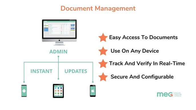 Doc Management - social